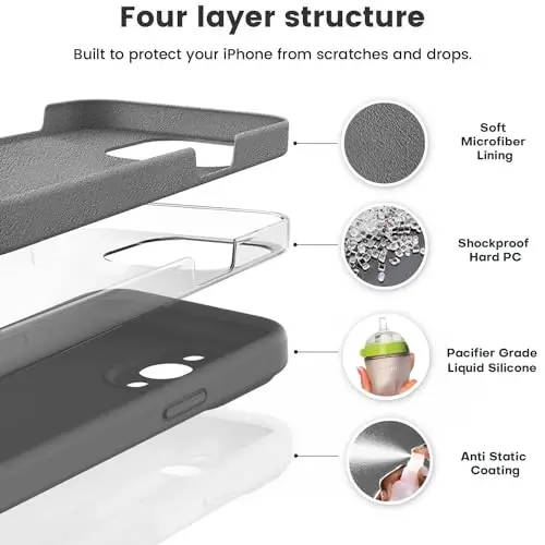 Vooii Compatible with iPhone 15 Pro Case, Upgrade Defender Liquid Silicone, [Enhanced Camera Protection] [Soft Anti-Scratch Microfiber Lining] Shockproof Phone Case iPhone 15 Pro 6.1 inch - Dark Grey - 2