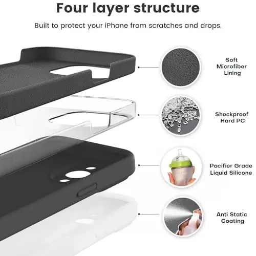 Vooii iPhone 15 Pro Max Kılıfı ile Uyumlu, Yükseltilmiş Premium Silikon, [Kamera Koruması] [Yumuşak Çizilmez Mikrofiber Astar] iPhone 15 Pro Max 6.7 inç için Darbeye Dayanıklı Telefon Kılıfı - Siyah - 2