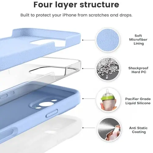 Vooii iPhone 16 Pro Max bilan mos keladigan g'ilof, suyuq silikon yangilanishi [Kamera himoyasi] [Yumshoq tirnalishga qarshi mikrofiber astar] iPhone 16 Pro Max 6.9 dyuym uchun zarbga chidamli telefon g'ilofi - och ko'k - 2