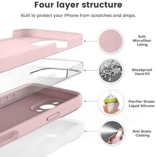 Vooii iPhone 16 Pro Max Case bilan mos, suyuq silikon yangilanishi [Kamera himoyasi] [Yumshoq tirnalishga qarshi mikrofiber astar] iPhone 16 Pro Max 6.9 dyuym uchun zarbga chidamli telefon qutisi - Pushti qum - 2