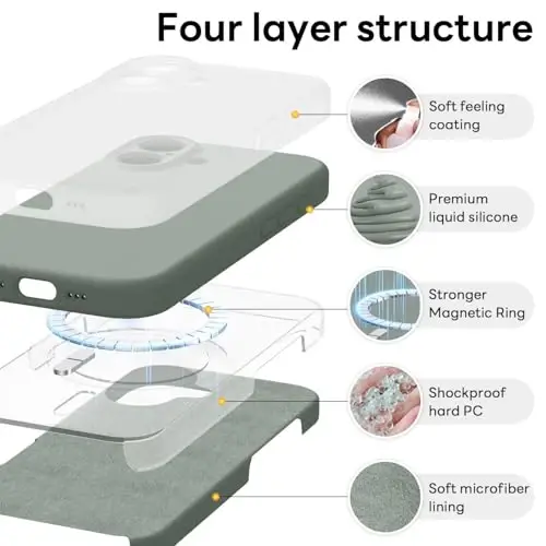 Vooii Magnetic for iPhone 17 Case, Compatible with Magsafe (Premium Liquid Silicone) (Integrated Camera Control Button) Full Body Protective Anti-Scratch Microfiber Lining 6.3