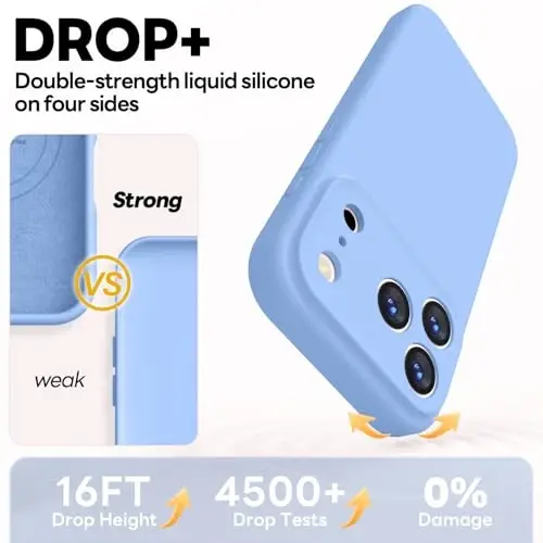 Vooii Magnetic for iPhone 17 Pro Max Case, Compatible with Magsafe (Premium Liquid Silicone) (Integrated Camera Control Button) Full Body Protective Anti-Scratch Microfiber Lining 6.9 inch, Light Blue - 4