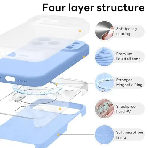 Vooii Magnetic for iPhone 17 Pro Max Case, Compatible with Magsafe (Premium Liquid Silicone) (Integrated Camera Control Button) Full Body Protective Anti-Scratch Microfiber Lining 6.9 inch, Light Blue 