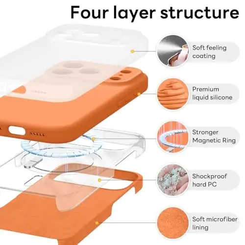 Vooii Magnetic for iPhone 17 Pro Case, Compatible with Magsafe (Premium Liquid Silicone) (Integrated Camera Control Button) Full Body Protective Anti-Scratch Microfiber Lining 6.3