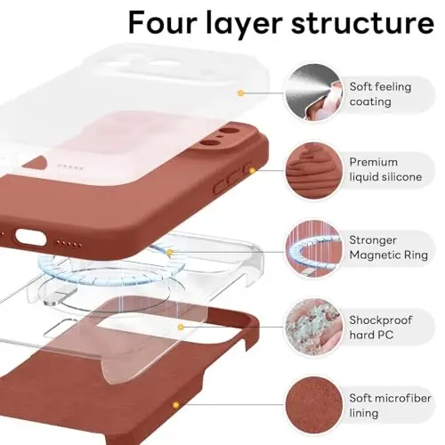 Vooii Magnetic for iPhone 17 Pro Max Case, Compatible with Magsafe (Premium Liquid Silicone) (Integrated Camera Control Button) Full Body Protective Anti-Scratch Microfiber Lining 6.9 inch, Caramel - 6