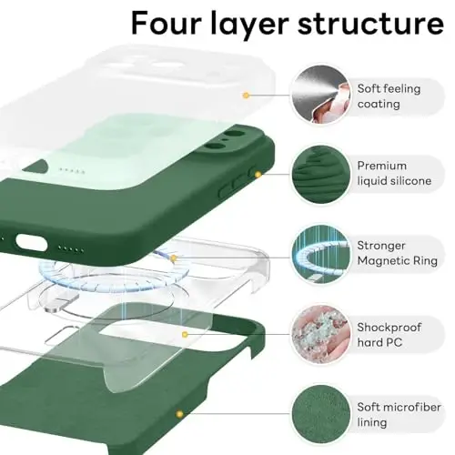 Vooii Magnetic for iPhone 17 Pro Max Case, Compatible with Magsafe (Premium Liquid Silicone) (Integrated Camera Control Button) Full Body Protective Anti-Scratch Microfiber Lining 6.9 inch, Green 