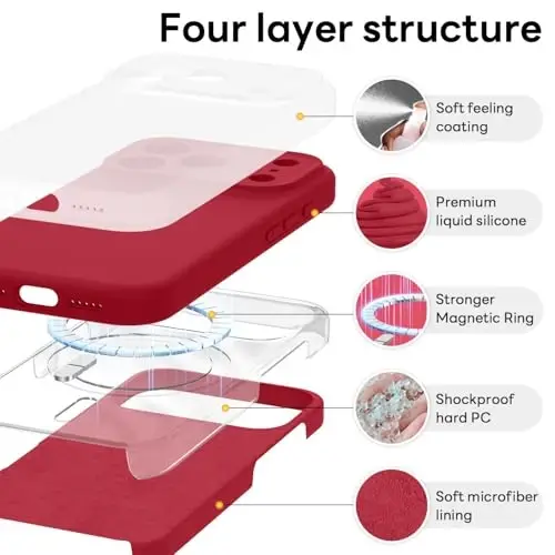 Vooii Magnetic for iPhone 17 Pro Max Case, Compatible with Magsafe (Premium Liquid Silicone) (Integrated Camera Control Button) Full Body Protective Anti-Scratch Microfiber Lining 6.9 inch, Red 