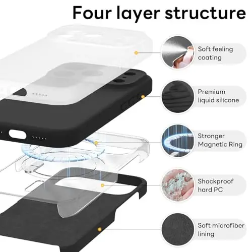Vooii Manyetik iPhone 17 Pro Max Kılıfı, Magsafe ile Uyumlu (Premium Sıvı Silikon) (Entegre Kamera Kontrol Düğmesi) Tam Gövde Koruyucu Çizilmez Mikrofiber Astar 6.9 inç, Siyah 