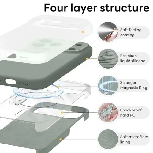 Vooii Manyetik iPhone 17 Pro Max Kılıfı, Magsafe ile Uyumlu (Premium Sıvı Silikon) (Entegre Kamera Kontrol Düğmesi) Tam Gövde Koruyucu Çizilmez Mikrofiber Astar, Kireç Yeşili - 1