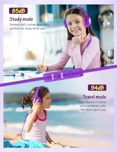 Voopwink Kids Headphones with Microphone, Wired Over Ear Headsets with Limited Volume 85dB/ 94dB for Boys Girls Teens Children Online School/Travel/iPad/Tablet/Cellphone - 4