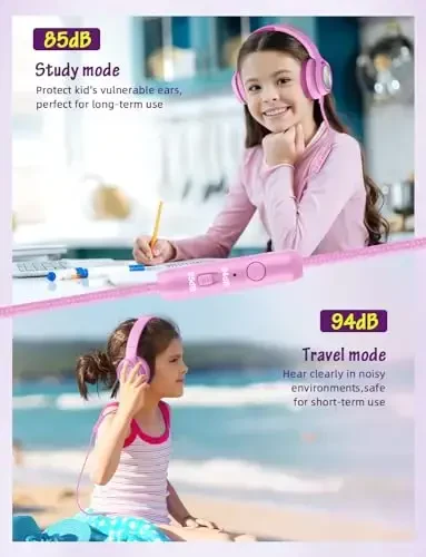 Voopwink Kids Headphones with Microphone, Wired Over Ear Headsets with Limited Volume 85dB/ 94dB for Boys Girls Teens Children Online School/Travel/iPad/Tablet/Cellphone - 4