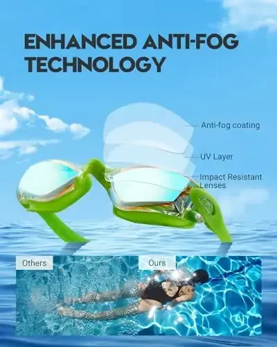 Vorshape Swim Goggles 2 Pack Anti Fog Suzish ko'zoynaklari, kattalar, erkaklar, ayollar va o'smirlar uchun UV himoyali oqmaydigan suzish ko'zoynaklari to'plami - 3