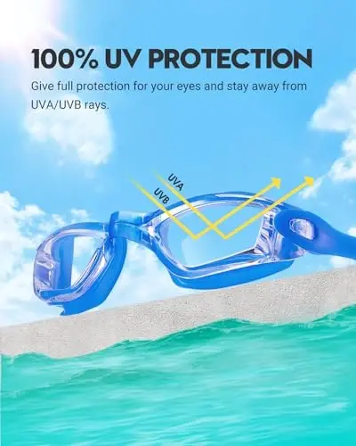 Vorshape Swim Goggles 2 Pack Anti Fog Suzish ko'zoynaklari, Kattalar erkaklar ayollar yoshlar uchun UV himoyali oqmaydigan havza ko'zoynaklari - 2