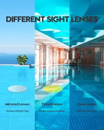Vorshape Swim Goggles 2 Pack Anti Fog Swimming Goggles, No Leaking UV Protection Pool Goggles for Adult Men Women Youth - 7