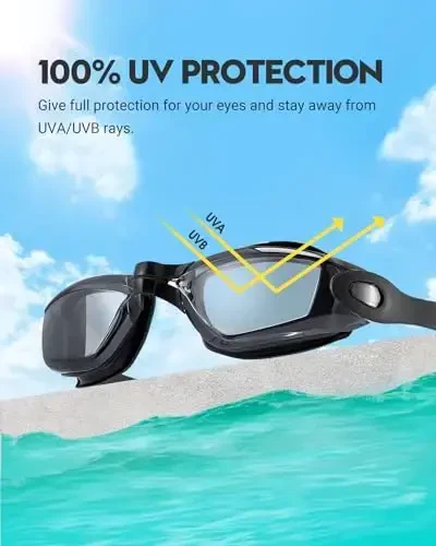 Vorshape Swim Goggles 2 Pack Anti Fog Swimming Goggles, No Leaking UV Protection Pool Goggles for Adult Men Women Youth - Modazone (1)