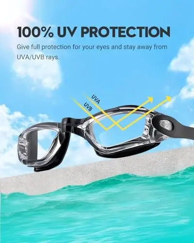Vorshape Swim Goggles 2 Pack Anti Fog Swimming Goggles, No Leaking UV Protection Pool Goggles for Adult Men Women Youth ﻿ - 2