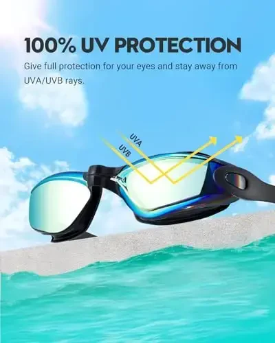 Vorshape Swim Goggles 2 Pack Anti Fog Swimming Goggles, No Leaking UV Protection Pool Goggles for Adult Men Women Youth ﻿ - 2