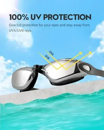 Vorshape Swim Goggles 2 Pack Anti Fog Swimming Goggles, No Leaking UV Protection Pool Goggles for Adult Men Women Youth ﻿ - 2