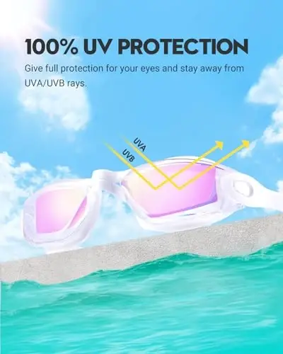 Vorshape Swim Goggles 2 Pack Anti Fog Swimming Goggles, No Leaking UV Protection Pool Goggles for Adult Men Women Youth - 9