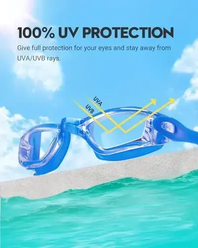 Vorshape Swim Goggles 2 Pack Anti Fog Swimming Goggles, No Leaking UV Protection Pool Goggles for Adult Men Women Youth - Modazone (1)