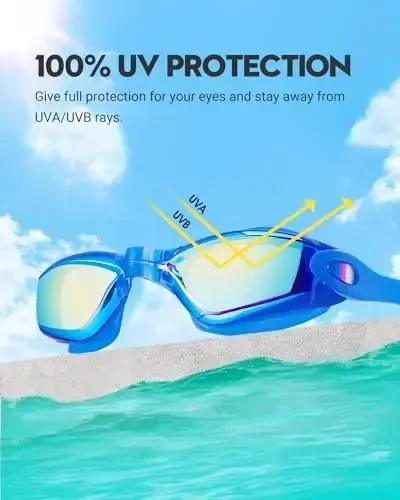 Vorshape Swim Goggles 2 Pack Anti Fog Swimming Goggles, No Leaking UV Protection Pool Goggles for Adult Men Women Youth ﻿ - 2