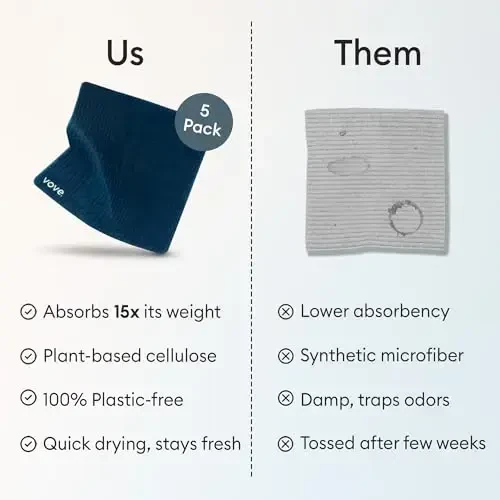 Vove Swedish Dishcloths 5 Pack | Многоразовые бумажные полотенца | Экологичные чистящие салфетки | Дизайнерские принты | Впитывающая натуральная целлюлоза и хлопок | Экологичная кухонная губка | Моющиеся - 5