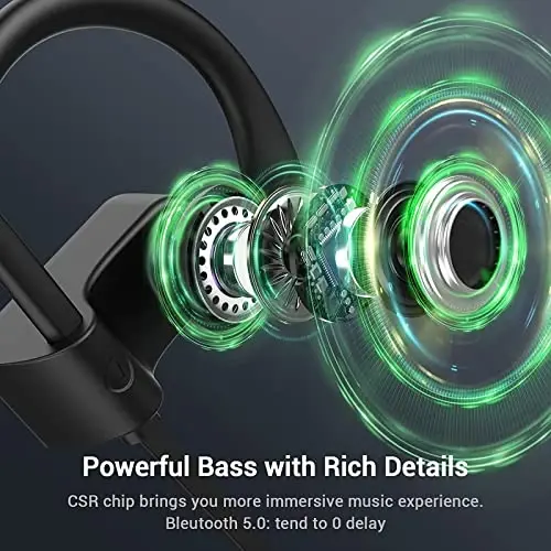 VRIFOZ Bluetooth Headphones, Bluetooth 5.3 IPX7 Waterproof Wireless Sports Earbuds for Workout Gym, 16 Hrs Playtime Running Headphones with Noise Cancelling Mic, HiFi Bass Stereo in-Ear Earphones - 5