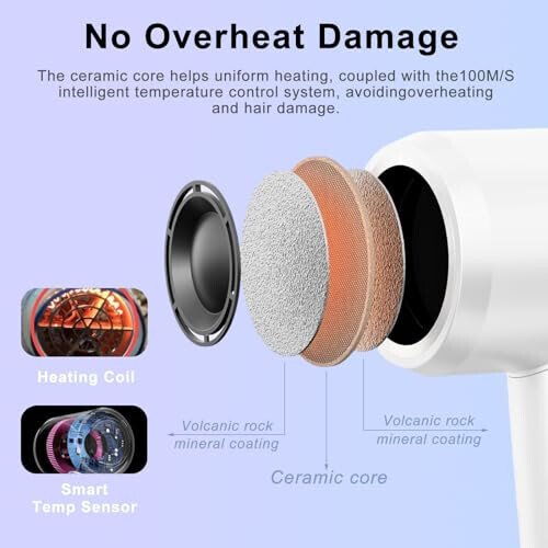 Высокоскоростной ионный фен - 110000 об/мин. Бесщеточный двигатель Отрицательные ионные фены для быстрой сушки Тихий низкий уровень шума Термо-контроль Профессиональный фен (белый) - 11