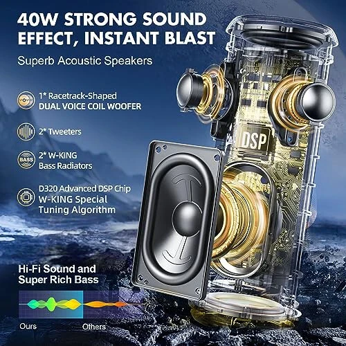 W-KING D320 40W Bluetooth Speaker, IPX7 Waterproof Portable Speaker with Dual Voice Coil, Customized EQ APP, 360 Sound, Party Lights, V5.3, TF/AUX, Black - W-KING (1)