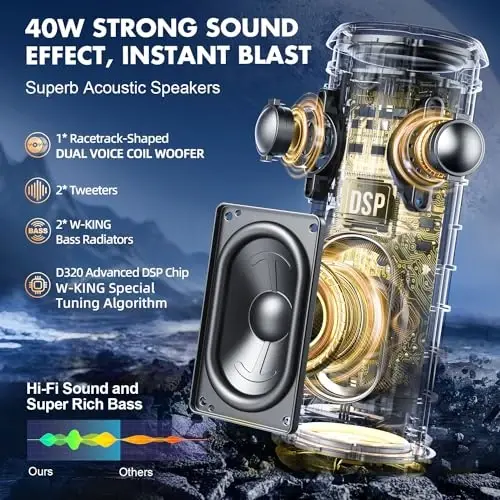 W-KING Portativ Bluetooth Karnaylari Baland, IPX7 Suvga chidamli Tashqi Karnaylar Simsiz, APP Moslashtirilgan EQ, Dual Ovoz G'altagi/Chuqur Bass, 360° Chiroqli/V5.3/TF/AUX Ovoz, 40W Party Boombox Dush Karnayi - W-KING (1)