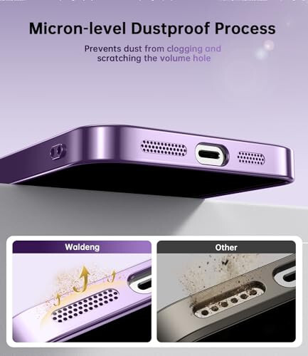 Waldeng for iPhone 15 Pro Max Case with Integrated Camera Lens Protection, [Seamless Work with Magsafe] [Metallic Glossy Soft Bumper], Diamond Clear Stylish Case for iPhone 15 Pro Max, Purple Titanium - 6