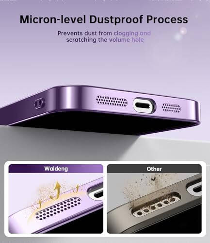 Waldeng for iPhone 15 Pro Max Case with Integrated Camera Lens Protection, [Seamless Work with Magsafe] [Metallic Glossy Soft Bumper], Diamond Clear Stylish Case for iPhone 15 Pro Max, Purple Titanium - 6