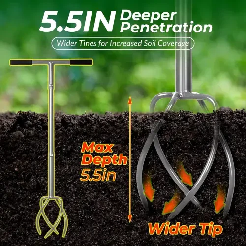 Walensee Twist Tiller for Garden, Claw Cultivator Tool - 2