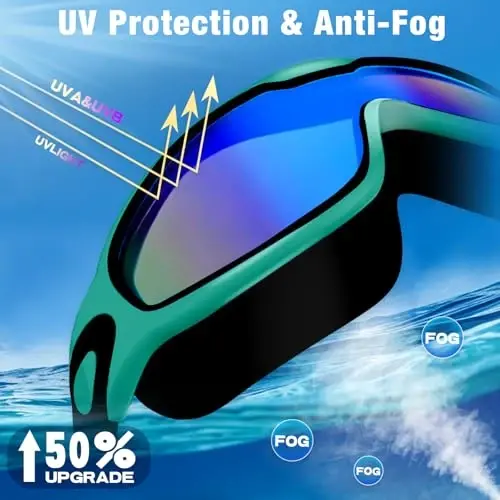 Water Space Набор из 2-х очков для плавания для взрослых, мужчин и женщин, защита от запотевания и УФ-лучей, без протечек, обзор 180°, четкое видение в бассейне - 4