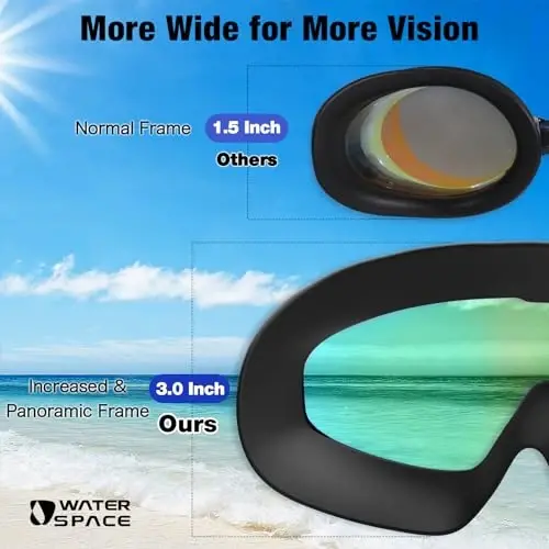 Water Space Swim Goggles 2 Pack for Adult Men Women, Anti-fog UV Protection No Leak 180° Wide View Clear Vision Pool Goggles - 11