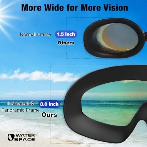 Water Space Swim Goggles 2 Pack for Adult Men Women, Anti-fog UV Protection No Leak 180° Wide View Clear Vision Pool Goggles - 7