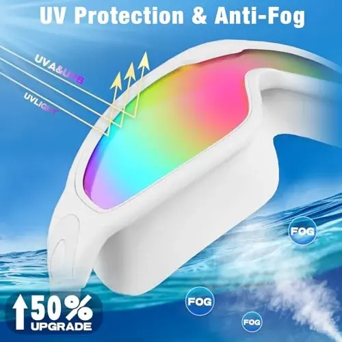 Water Space Swim Goggles 2 Pack for Adult Men Women, Anti-fog UV Protection No Leak 180° Wide View Clear Vision Pool Goggles - 4