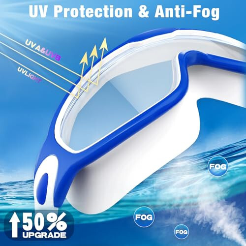 Water Space Swim Goggles 2 Pack for Adult Youth, Anti-fog UV Protection No Leaking 180° Wide View Clear Vision Pool Goggles - 4