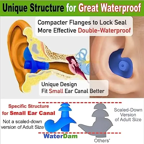 WaterDam A-Series Swimming Ear Plugs Ultra Comfy Great Waterproof Earplugs (Mixed Sizes, Size 2A+2: Kids Teens Medium Ear Women Small Ear Men (Green Blue)) - WATERDAM (1)