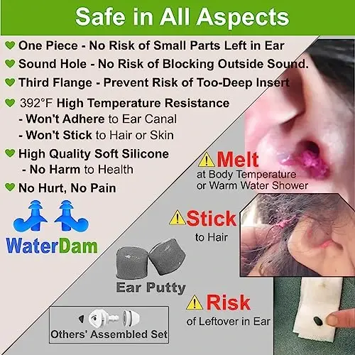 WaterDam A-Series Swimming Ear Plugs Ultra Comfy Great Waterproof Earplugs (Mixed Sizes, Size 2A+2: Kids Teens Medium Ear Women Small Ear Men (Green Blue)) - 3