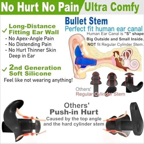 WaterDam Suv Sportlari uchun Quloqcha to'sig'lari Ajoyib Suv o'tkazmaydigan Ultra Qulay Quloqcha to'sig'lari Suvchi Qulog'ini Oldini oladi - 5