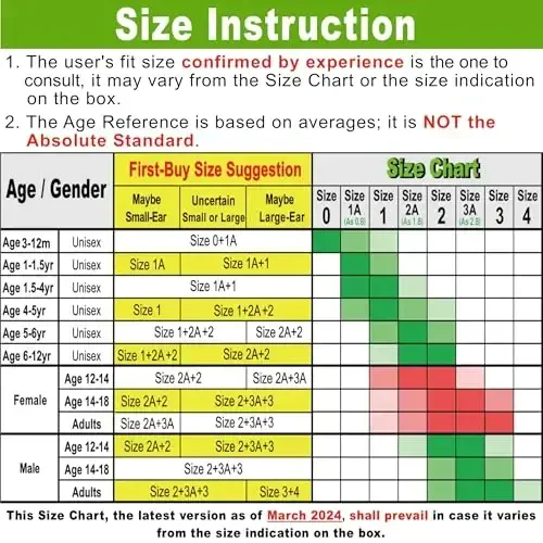 WaterDam Suzish Quloq Tiqinlari Ajoyib Suv o'tkazmaydigan Ultra Qulay Quloq Tiqinlari Suzuvchining Qulog'ini oldini oladi (O'lcham 1+2: Go'daklar (Moviy) & Kichik&O'rta Quloq Ayollar Bolalar O'smirlar (Yashil)) - 5