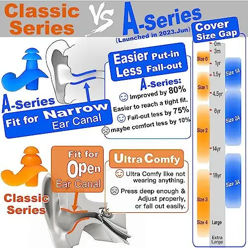 WaterDam Swimming Ear Plugs Great Waterproof Ultra Comfy Earplugs Prevent Swimmer's Ear - 2