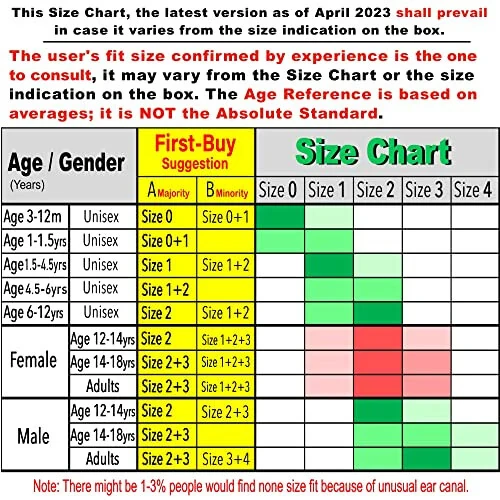 WaterDam Swimming Ear Plugs Great Waterproof Ultra Comfy Earplugs Prevent Swimmer's Ear - 8