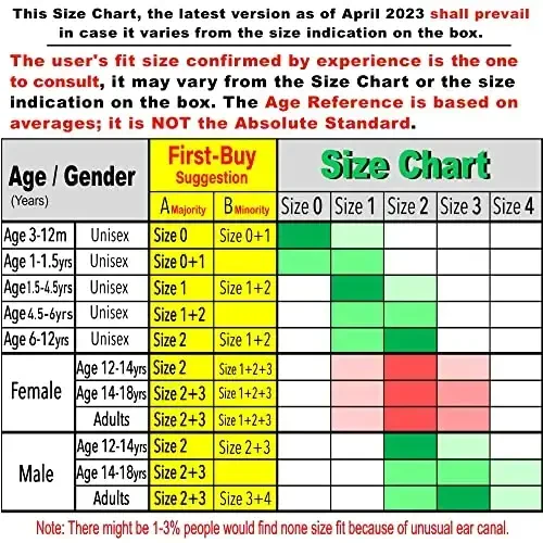 WaterDam Swimming Ear Plugs Great Waterproof Ultra Comfy Earplugs Prevent Swimmer's Ear - 7