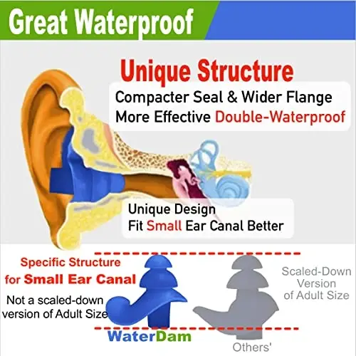 WaterDam Swimming Ear Plugs Great Waterproof Ultra Comfy Earplugs Prevent Swimmer's Ear - 2