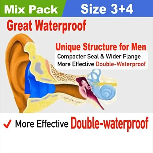 WaterDam Swimming Ear Plugs Great Waterproof Ultra Comfy Earplugs Prevent Swimmer's Ear - 4
