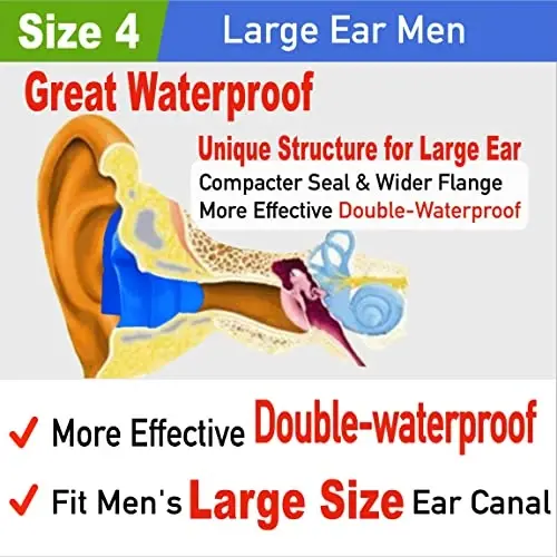 WaterDam Swimming Ear Plugs Great Waterproof Ultra Comfy Earplugs Prevent Swimmer's Ear - 3