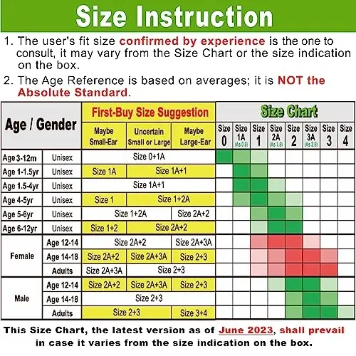 WaterDam Swimming Ear Plugs Great Waterproof Ultra Comfy Earplugs Prevent Swimmer's Ear - 6