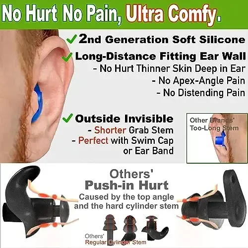 WaterDam Swimming Ear Plugs Great Waterproof Ultra Comfy Earplugs Prevent Swimmer's Ear - 3